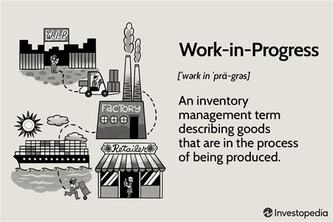 wip meaning in love|Work in progress Definition & Meaning .